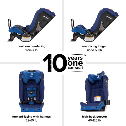 Silla Convertible Diono Radian® 3RXT SafePlus™ - Azul