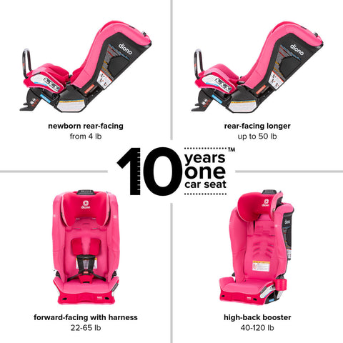 Silla Convertible Diono Radian® 3RXT SafePlus™ - Pink Cotton Candy