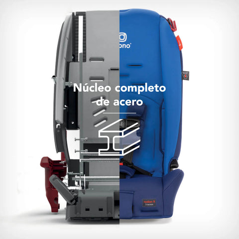 Silla de Auto Convertible Diono Radian® 3R (Azul)