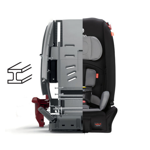 Silla de Auto Convertible Diono Radian® 3R Edición Limitada (Tormenta Negra)