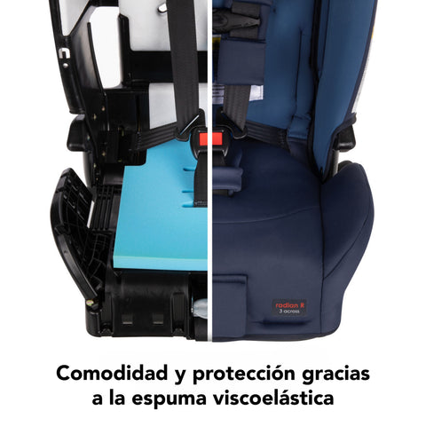 Silla de Auto Convertible Diono Radian® 3R Edición Limitada (Oleada Azul)