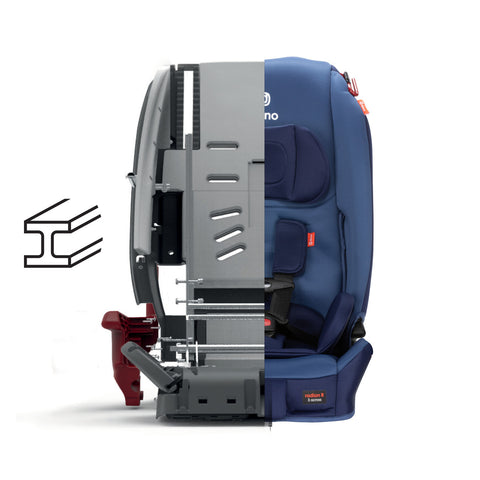 Silla de Auto Convertible Diono Radian® 3R Edición Limitada (Oleada Azul)