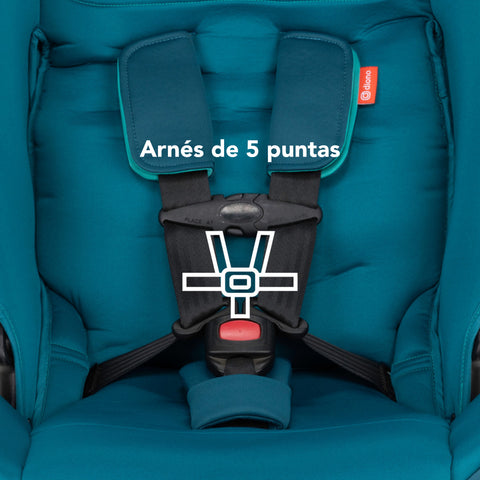 Silla de Auto Convertible Diono Radian® 3R Edición Limitada (Calipso Razz)