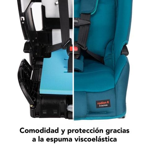 Silla de Auto Convertible Diono Radian® 3R Edición Limitada (Calipso Razz)