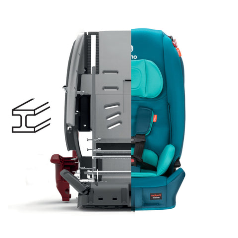 Silla de Auto Convertible Diono Radian® 3R Edición Limitada (Calipso Razz)