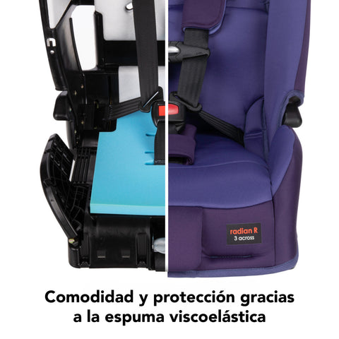 Silla de Auto Convertible Diono Radian® 3R Edición Limitada (Morado Silvestre)
