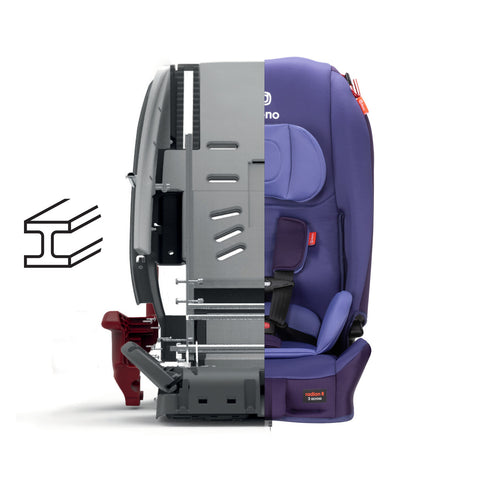 Silla de Auto Convertible Diono Radian® 3R Edición Limitada (Morado Silvestre)