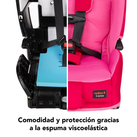 Silla de Auto Convertible Diono Radian® 3R Edición Limitada (Rosado Candy)