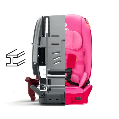 Silla de Auto Convertible Diono Radian® 3R Edición Limitada (Rosado Candy)
