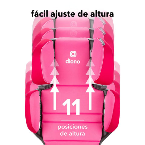 Butaca Connect3® RXT 2-in-1 High-Back Booster - Pink Cotton Candy