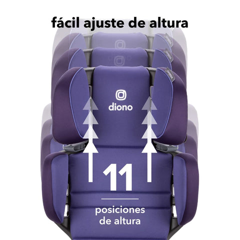 Butaca Connect3® RXT 2-in-1 High-Back Booster - Purple Wildberry
