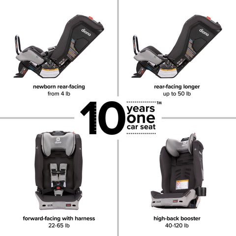 Silla Convertible Diono Radian® 3RXT SafePlus™ - Gray Slate