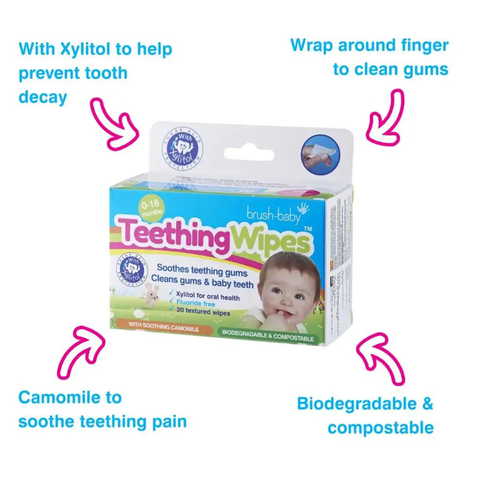 Toallitas Biodegradables para Dentición (20 unidades)