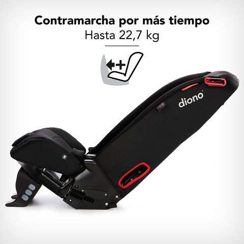 Silla de Auto Convertible Diono Radian® 3R (Negro)
