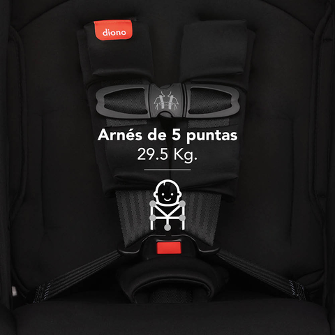 Silla de Auto Convertible Diono Radian® 3R (Negro)
