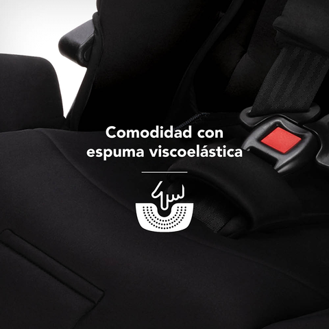 Silla de Auto Convertible Diono Radian® 3R (Negro)