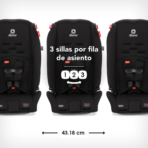 Silla de Auto Convertible Diono Radian® 3R (Negro)