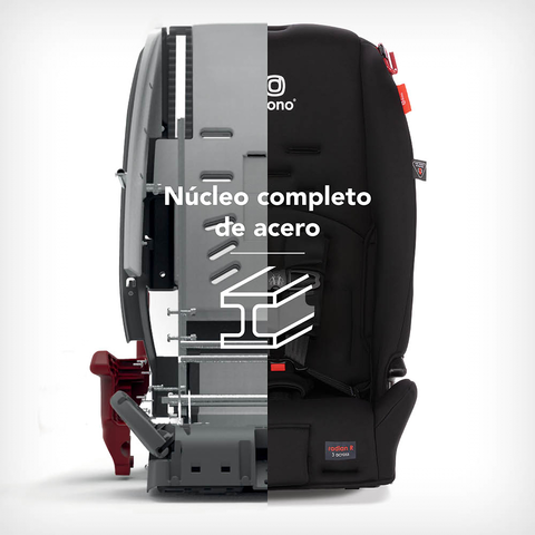 Silla de Auto Convertible Diono Radian® 3R (Negro)