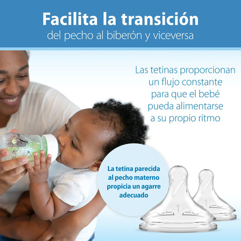 Mamadera Anticólico Boca Ancha Elefante & Jirafa (150 ml)