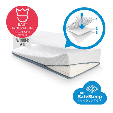 Pack Dormir Seguro EVOLUTION PREMIUM Antireflujo