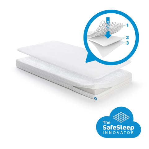 Pack Dormir Seguro ESSENTIAL