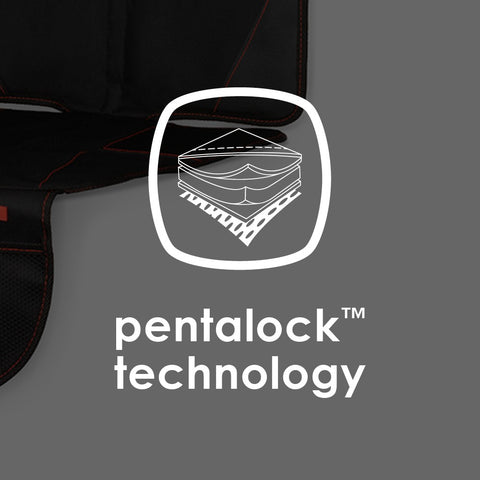 Protector para Asiento de Auto Ultra-Mat®