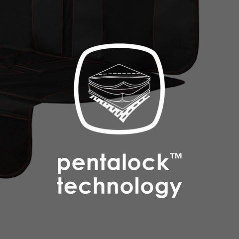 Protector para Asiento de Auto Ultra-Mat® XXXL