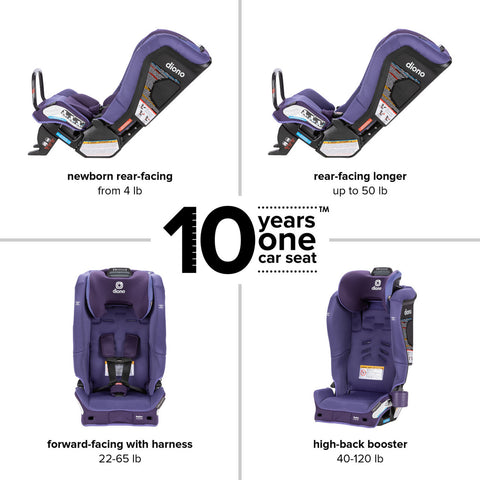 Silla Convertible Diono Radian® 3RXT SafePlus™ - Purple Wildberry