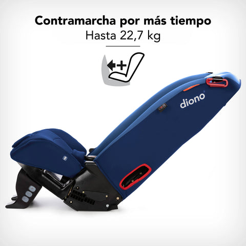 Silla de Auto Convertible Diono Radian® 3R (Azul)
