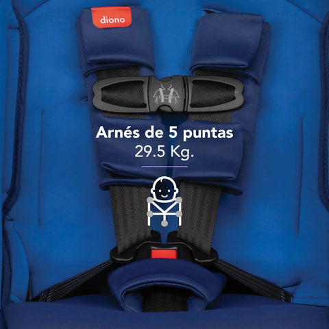 Silla de Auto Convertible Diono Radian® 3R (Azul)