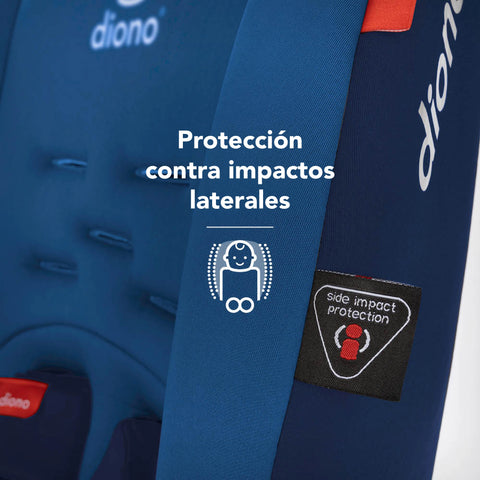 Silla de Auto Convertible Diono Radian® 3R (Azul)