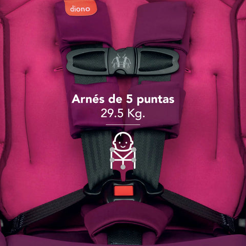 Silla de Auto Convertible Diono Radian® 3R (Burdeo)