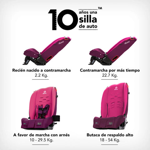Silla de Auto Convertible Diono Radian® 3R (Burdeo)