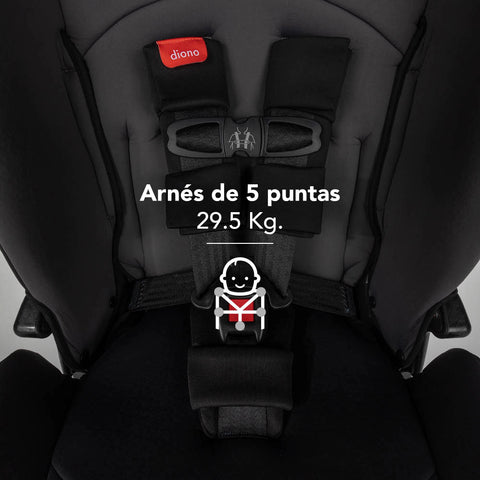 Silla de Auto Convertible Diono Radian® 3R (Gris)