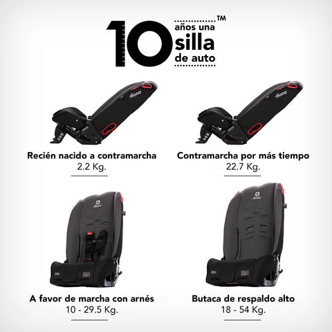 Silla de Auto Convertible Diono Radian® 3R (Gris)