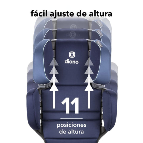 Butaca Connect3® RXT 2-in-1 High-Back Booster - Blue Surge