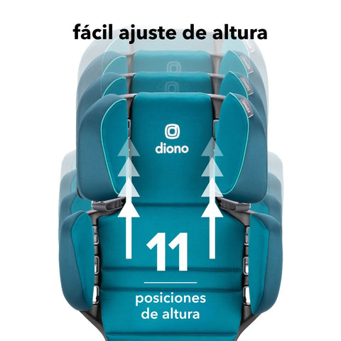 Butaca Connect3® RXT 2-in-1 High-Back Booster - Blue Razz Ice