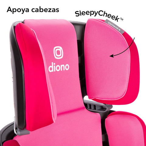 Butaca Connect3® RXT 2-in-1 High-Back Booster - Pink Cotton Candy