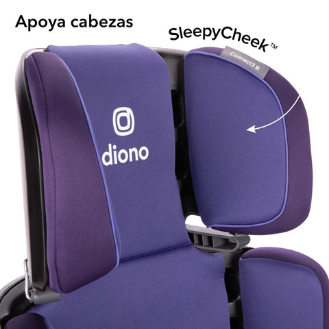 Butaca Connect3® RXT 2-in-1 High-Back Booster - Purple Wildberry