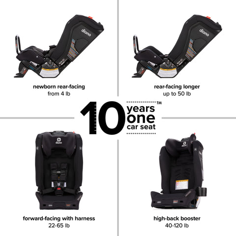 Silla Convertible Diono Radian® 3RXT SafePlus™ - Black Jet
