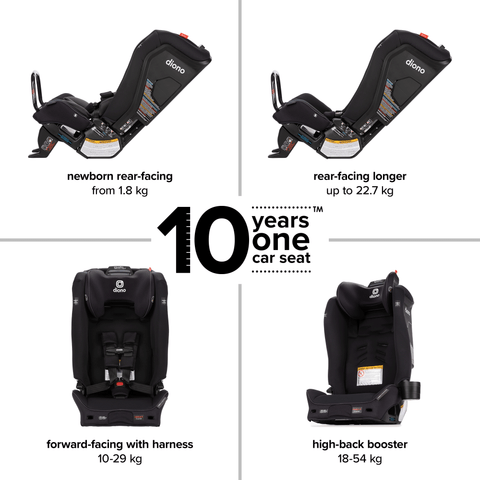 Silla Convertible Diono Radian® 3RXT SafePlus™ - Black Jet