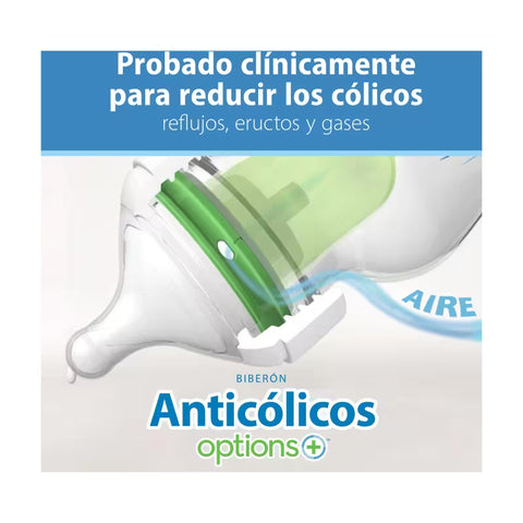 Pack 2 Mamadera Anticólico Boca Ancha Vidrio