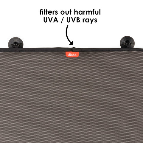 Sombrilla con Filtro UV para Parabrisas