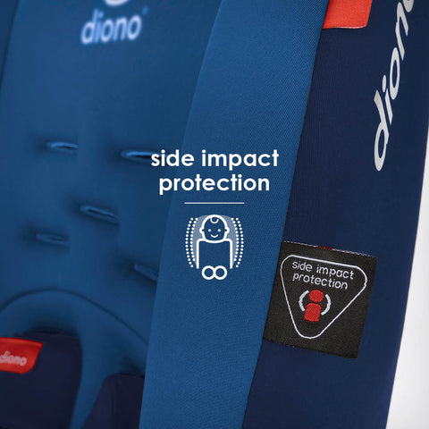 Silla de Auto Convertible Diono Radian® 3R (Azul)